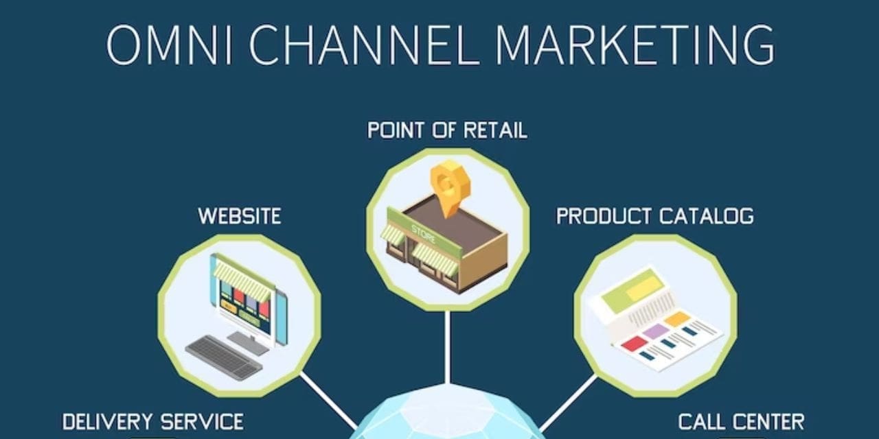 Tips to build an effective omnichannel strategy